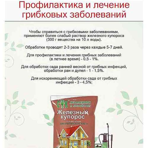 Железный купорос 200 г, СТК